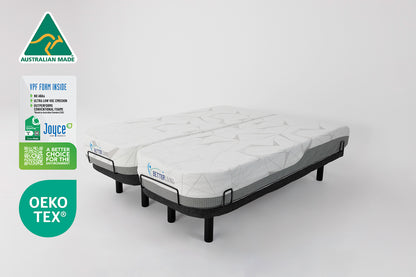 Tour Australia Caravan Mattress (Only)